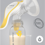 Medela Harmony Flex 2-Phase Expression Χειροκίνητο Θήλαστρο